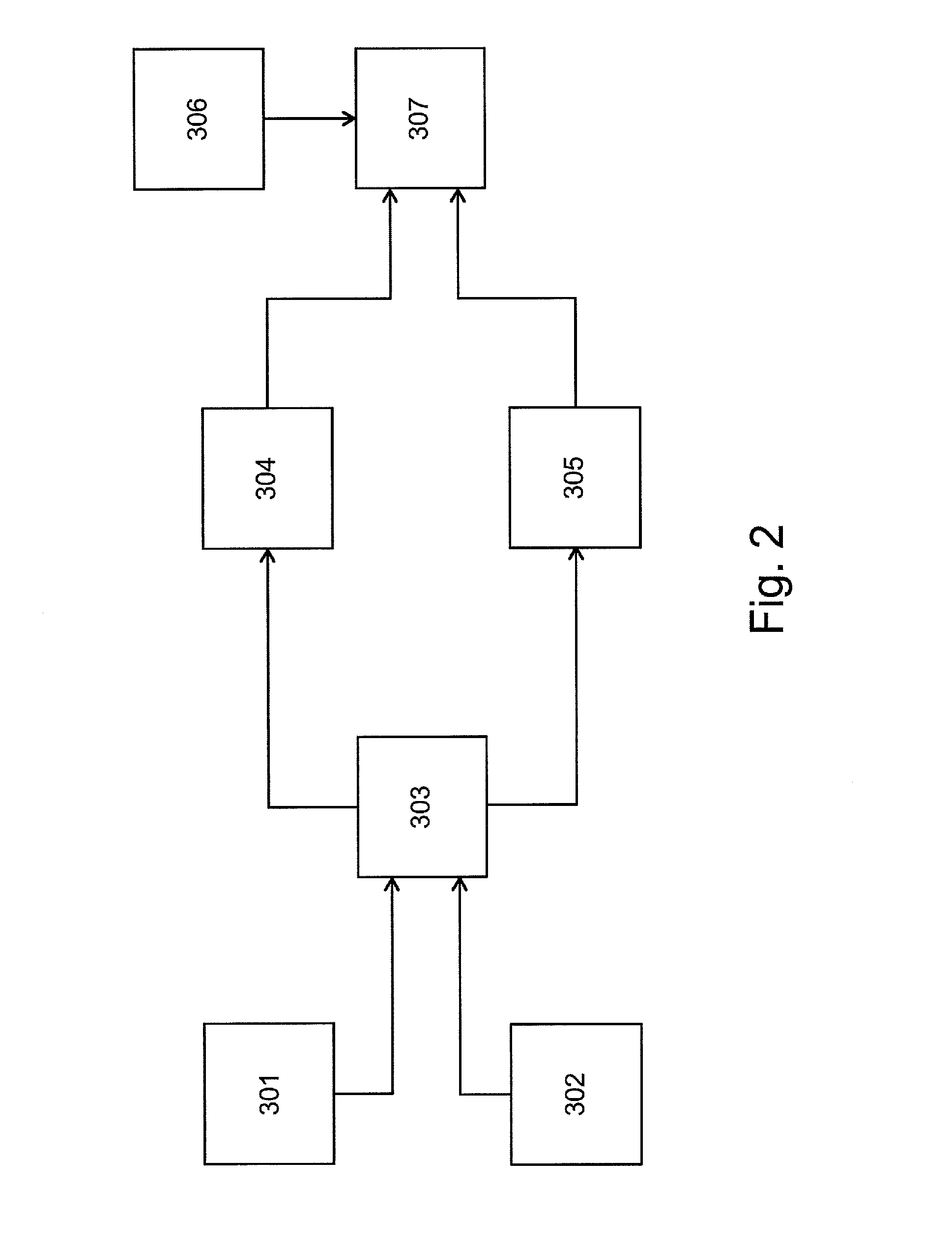 Infrared resolution and contrast enhancement with fusion