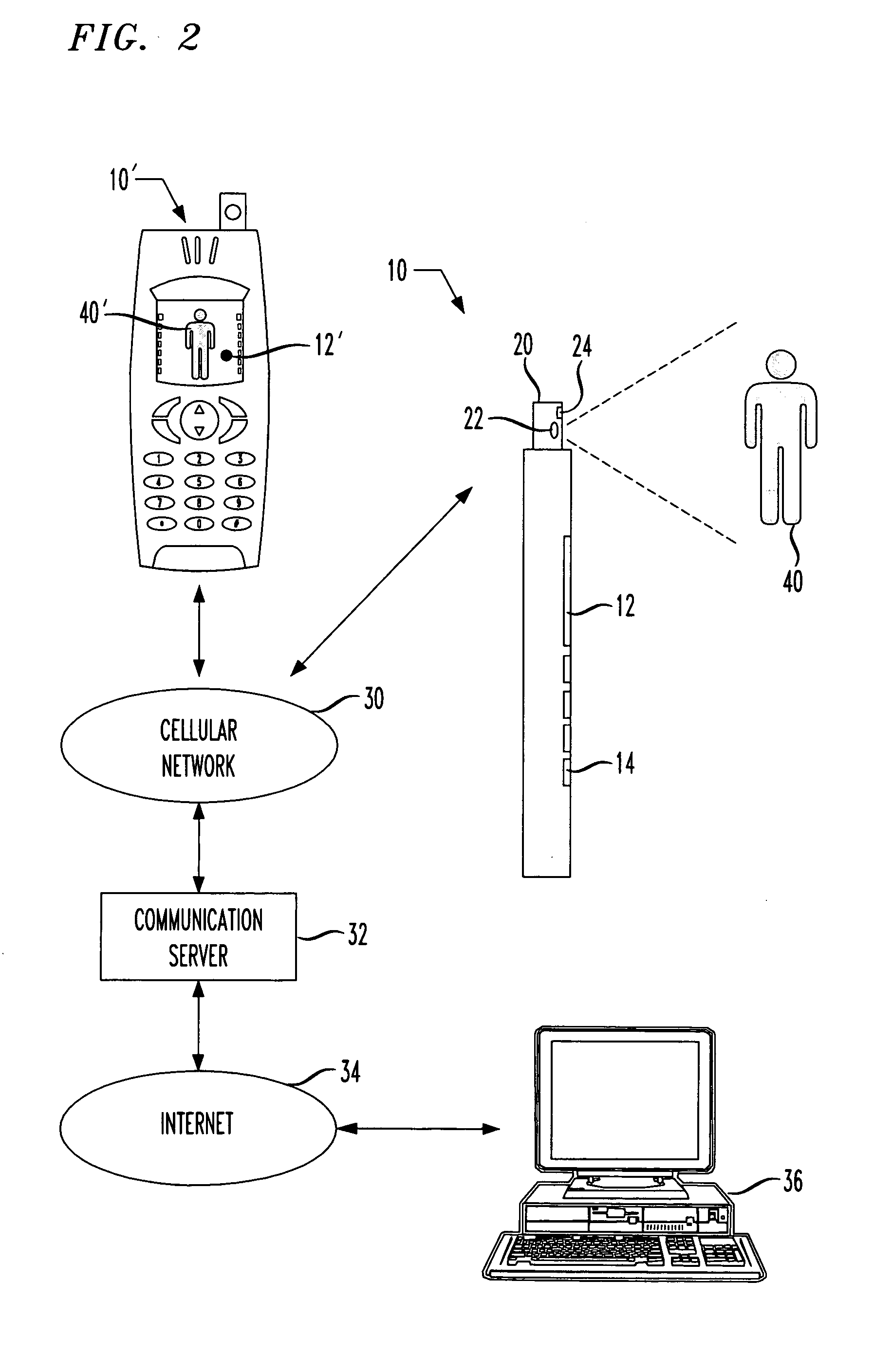 Method of using mobile communications devices for monitoring purposes and a system for implementation thereof