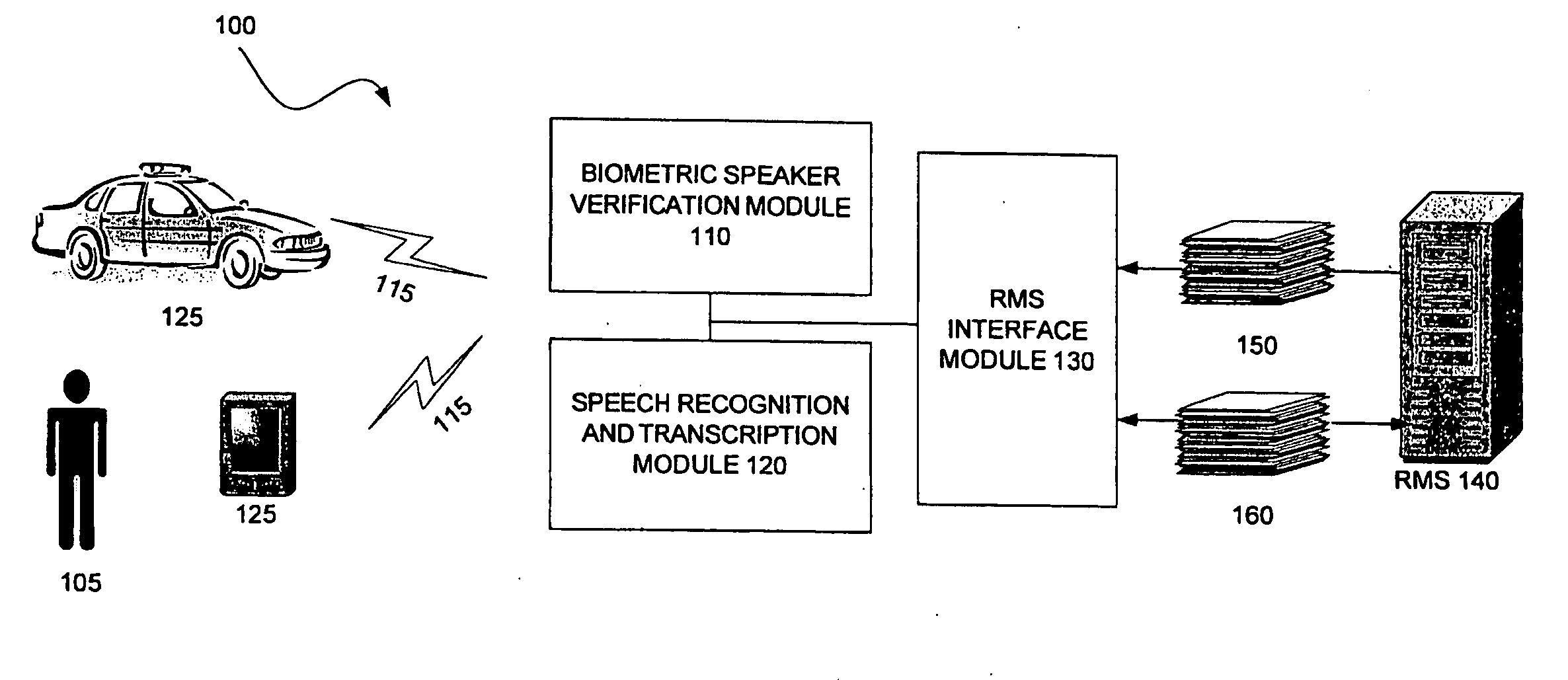 Incident report transcription system and methodologies