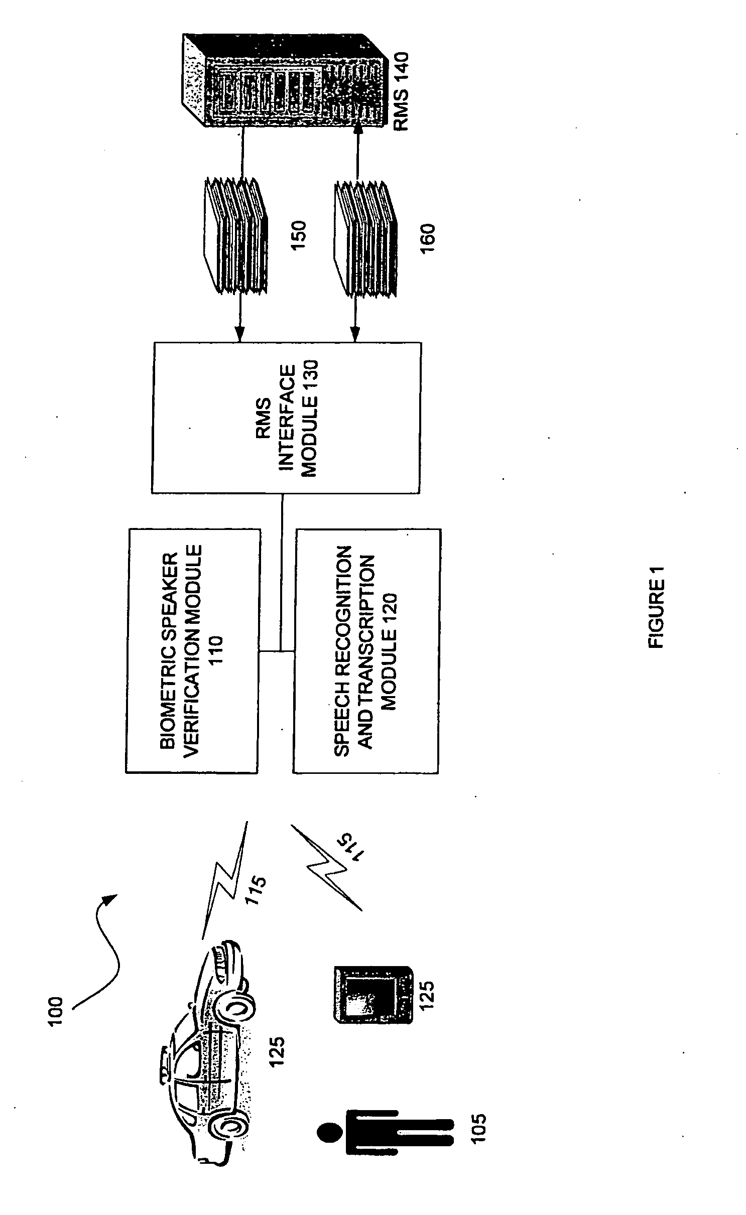 Incident report transcription system and methodologies