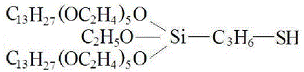 Method for preparing mercaptosilane coupling agent by using channel reactor