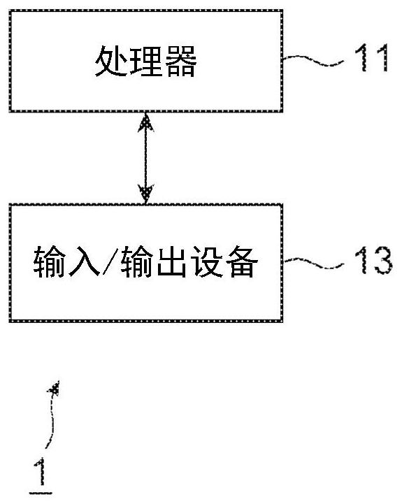 Data processing apparatus and data processing method