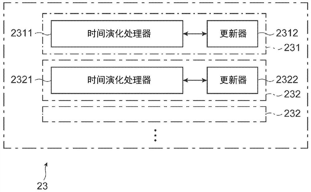 Data processing apparatus and data processing method