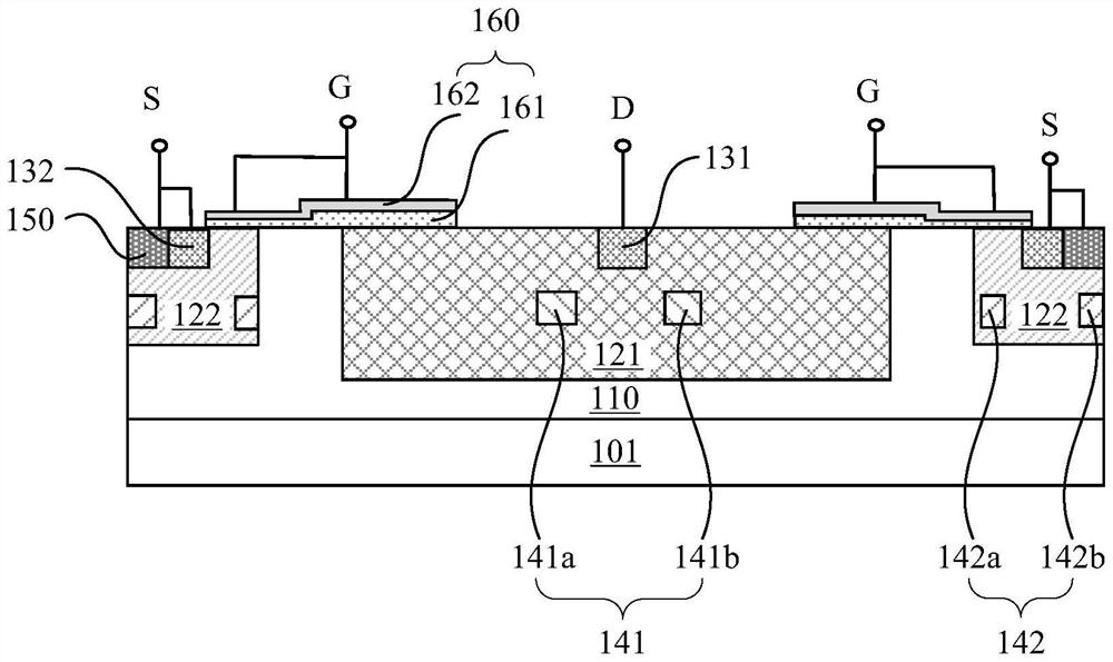 LDMOS device and manufacturing method thereof