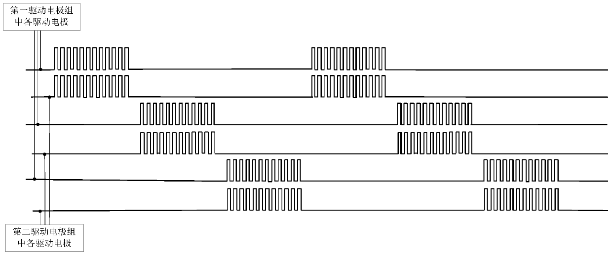 Touch device and driving method thereof, touch display panel and driving method thereof