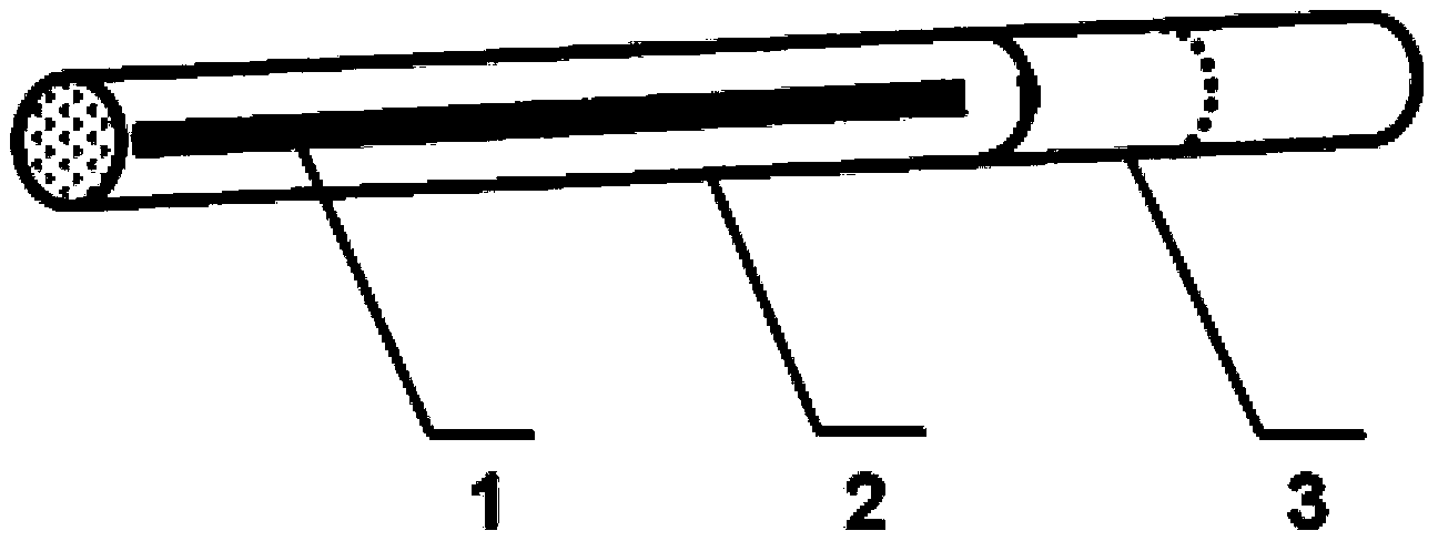 Cigarette with temperature adjustment function