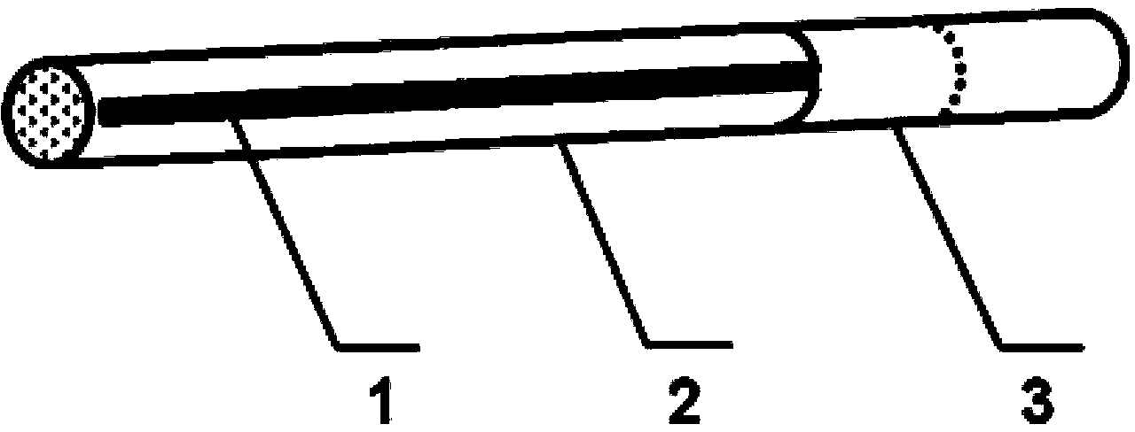 Cigarette with temperature adjustment function