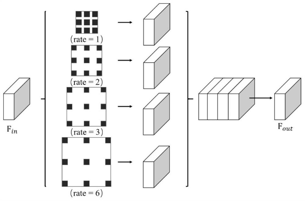 Coding and decoding structure-based crowd counting and positioning method