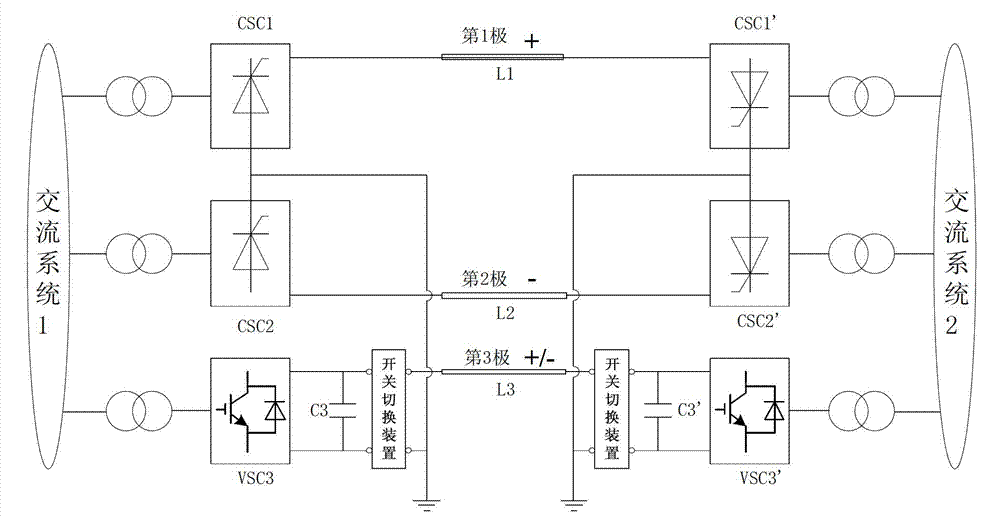 Power transmission system for improving transmission capability of alternating-current circuit through using mixed current converting technology