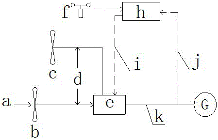 Novel mixing ocean temperature difference power generation system