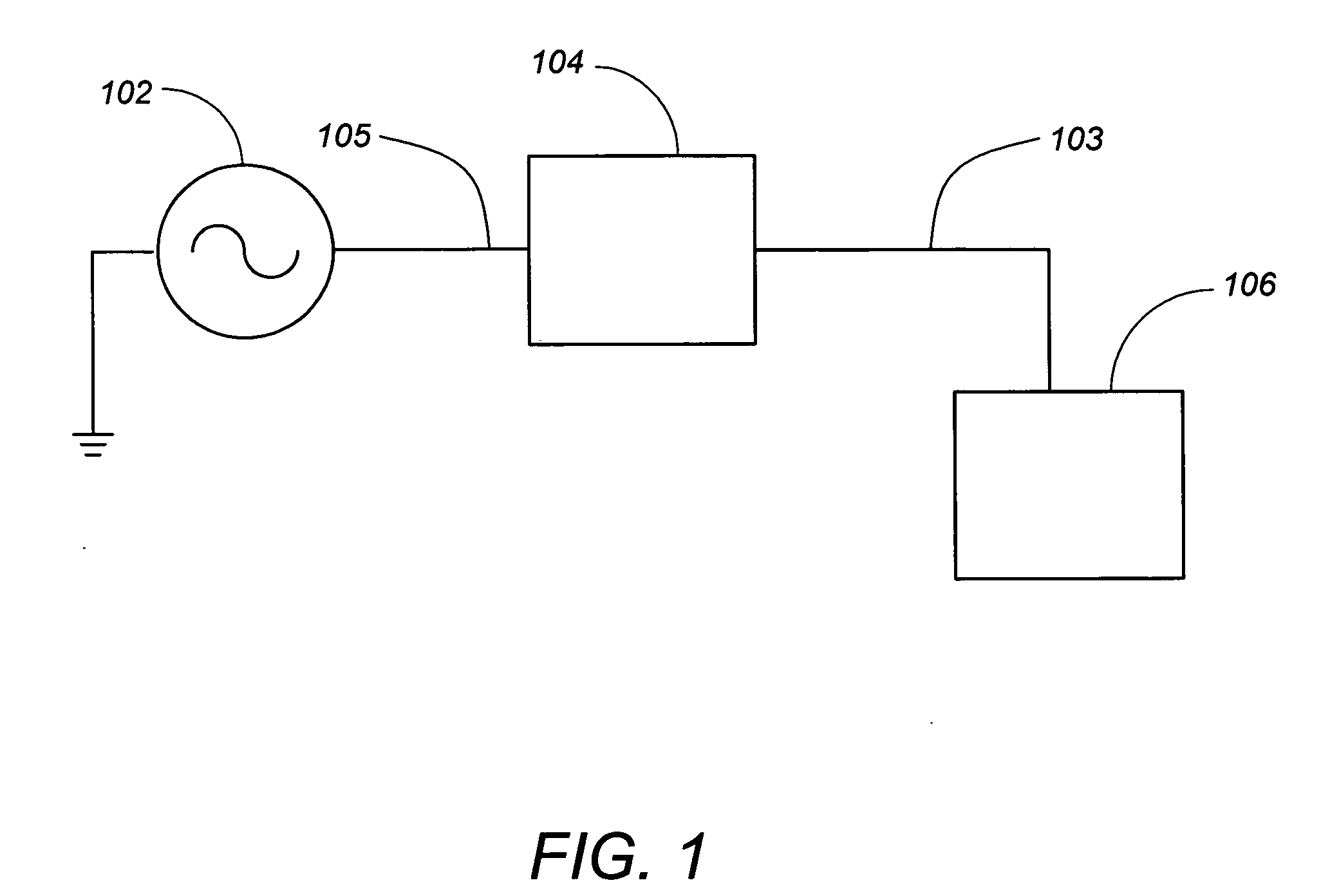 Low temperature, atmospheric pressure plasma generation and applications