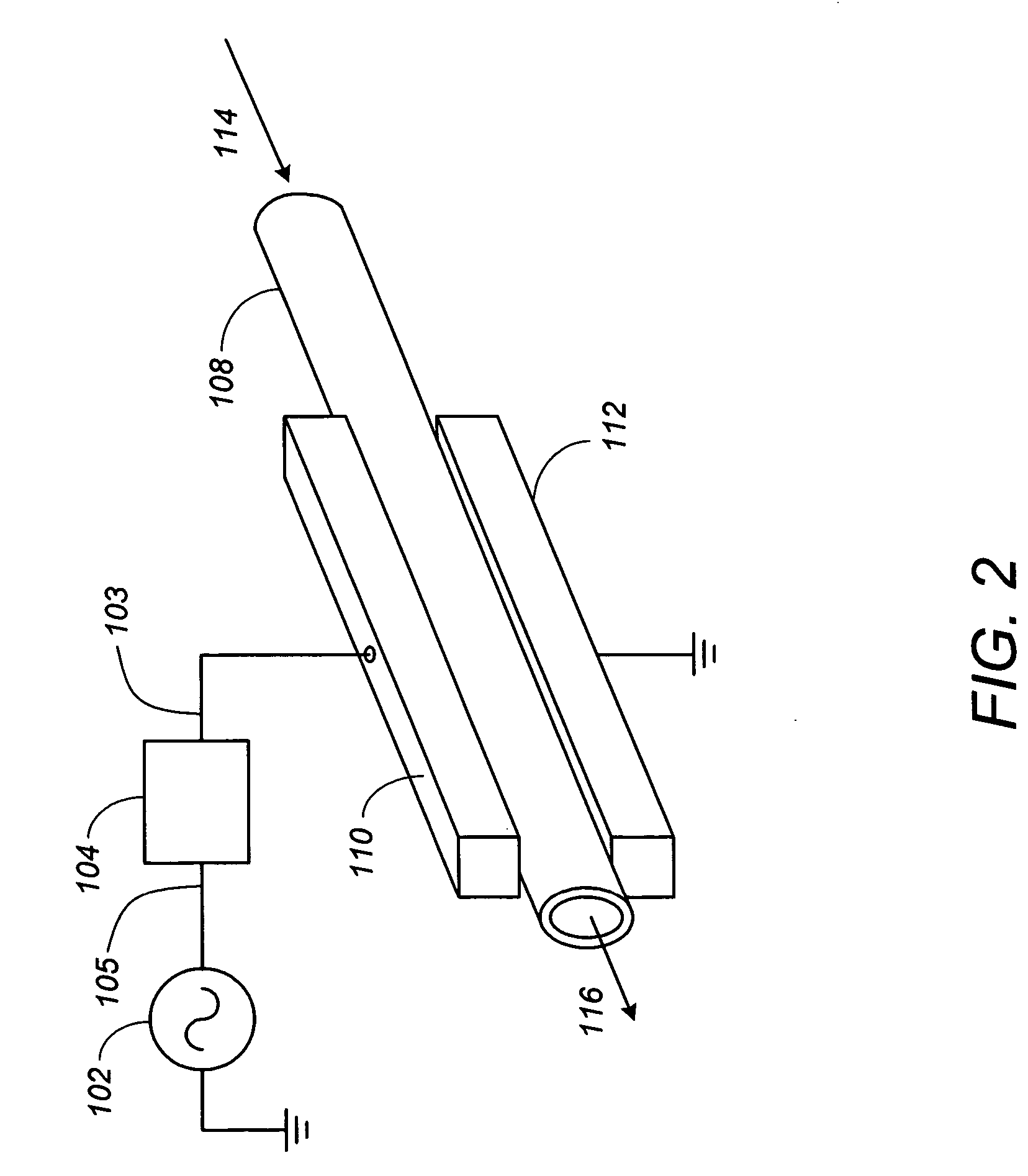 Low temperature, atmospheric pressure plasma generation and applications