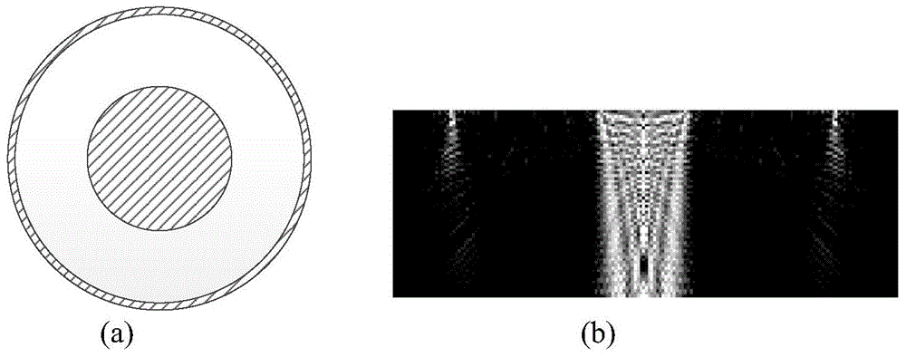 Preparation method of flexible super-hydrophobic and super-oleophobic structure