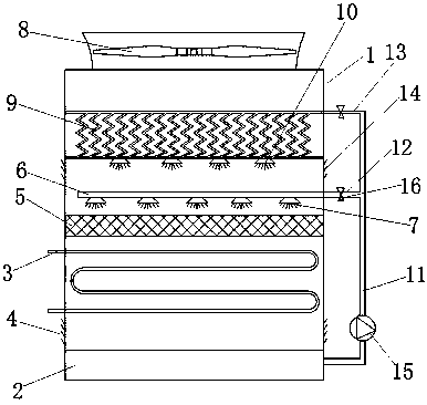 Water-saving fog-dissipation cooling tower