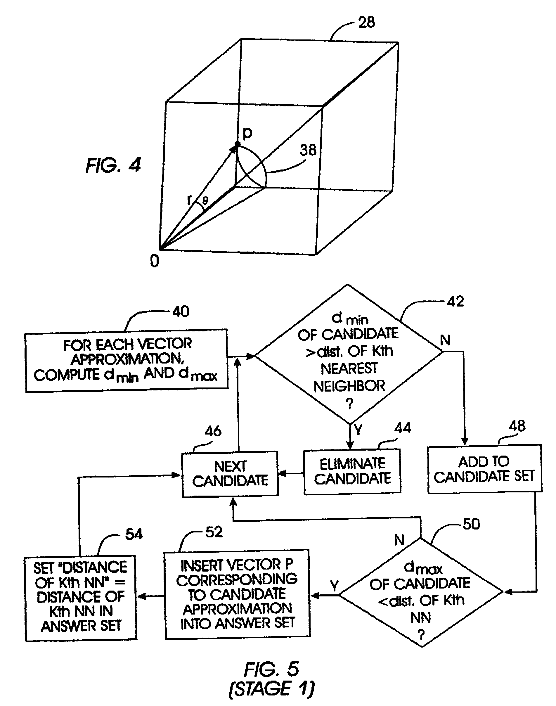 Indexing system and method for nearest neighbor searches in high dimensional data spaces