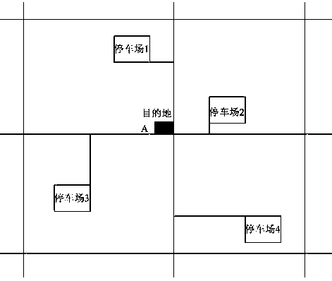 Method for real-time reserving of parking space of parking lot based on parking space prediction and parking selection