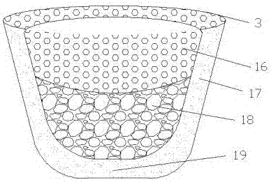 Hanging basket device for indoor plant growth