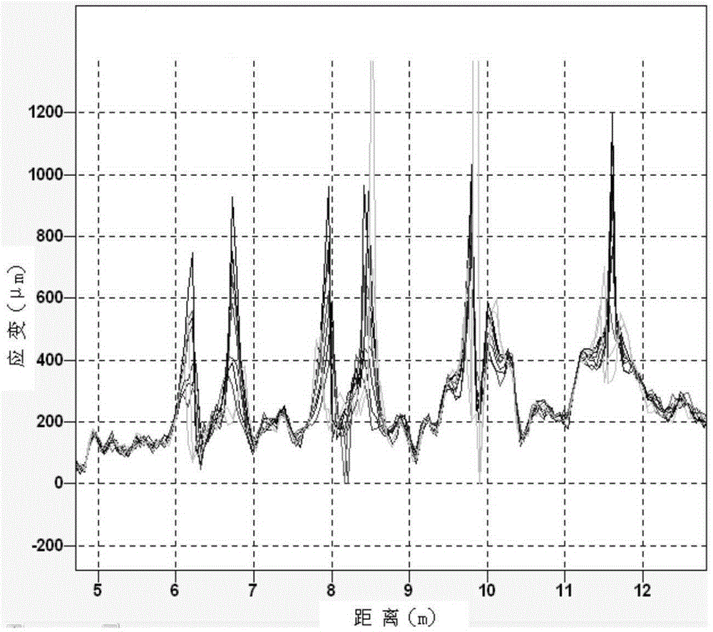 Method for detecting concrete structure crack width by means of fiber sensor