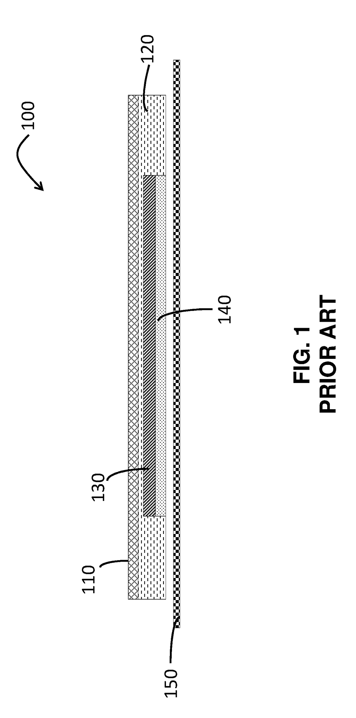 Transdermal Delivery System