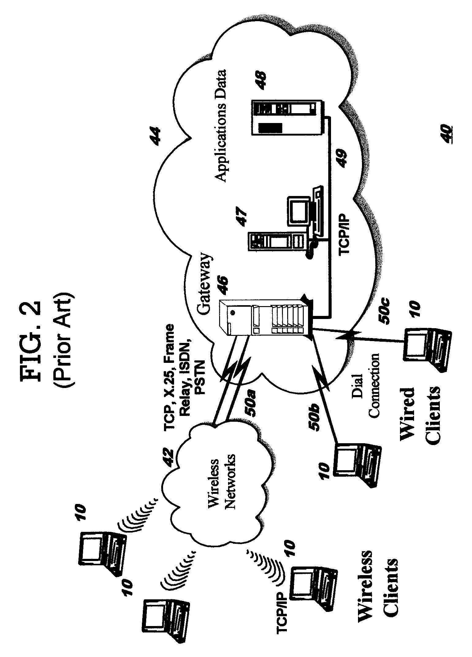 Structured Document Bounding Language