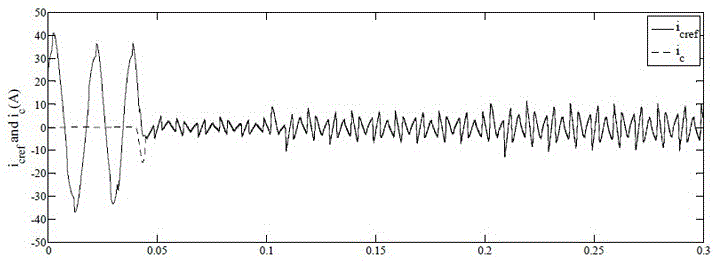 Adaptive fuzzy sliding mode RBF neural network control method for active power filter