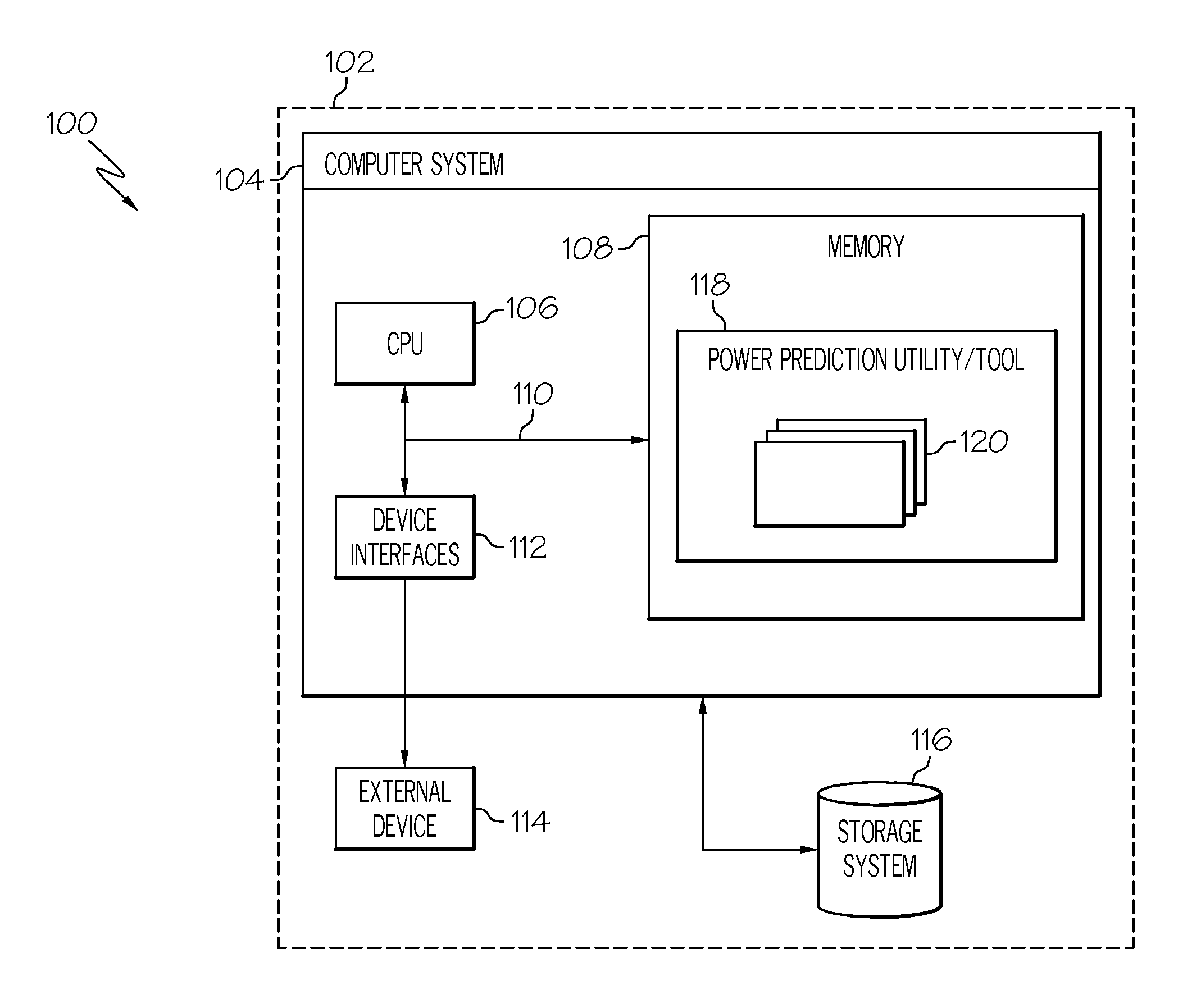 Power consumption projection