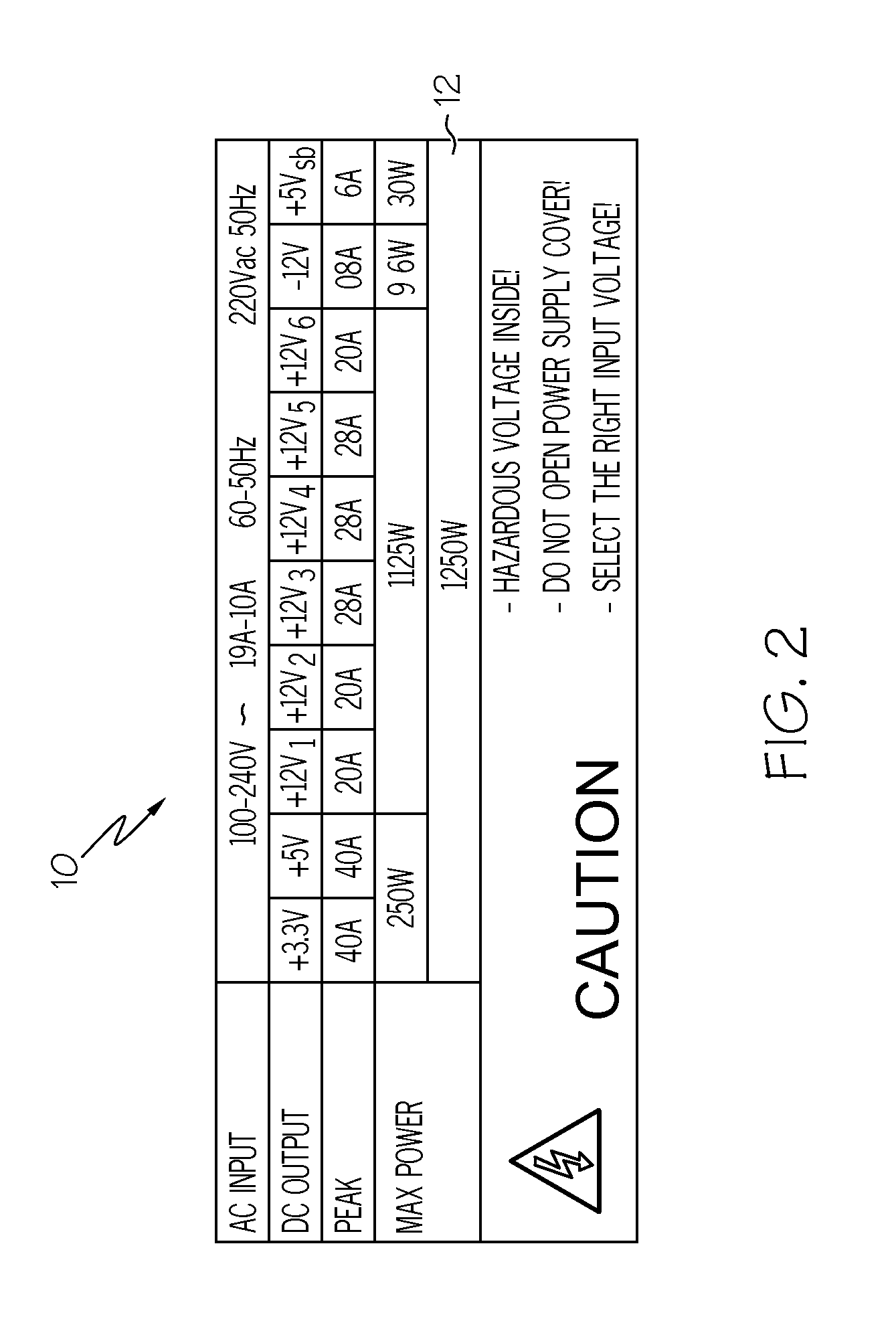 Power consumption projection