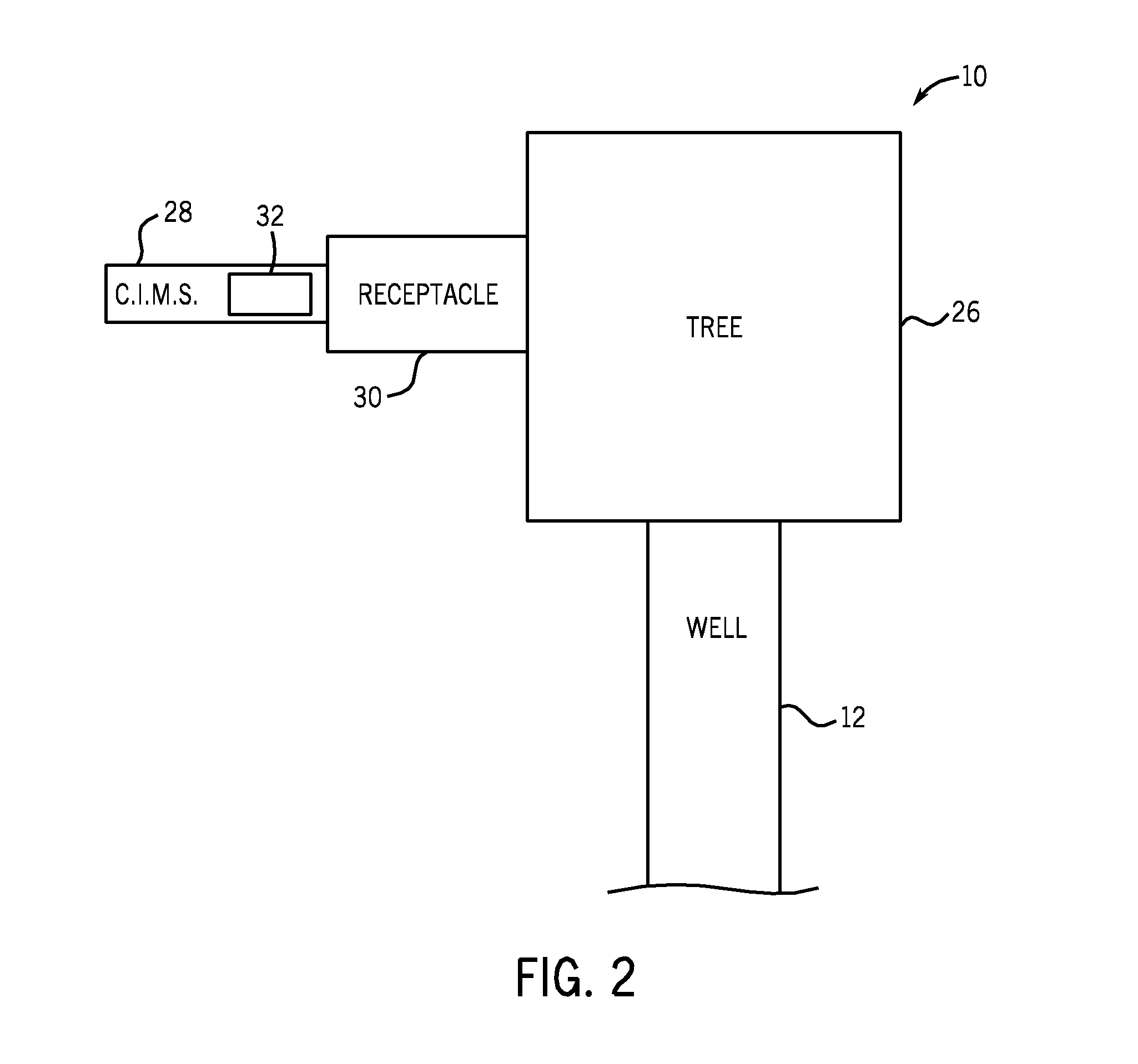 Ultrasonic flowmeter having pressure balancing system for high pressure operation