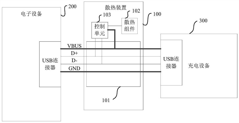 Charging system, cooling device and control method thereof