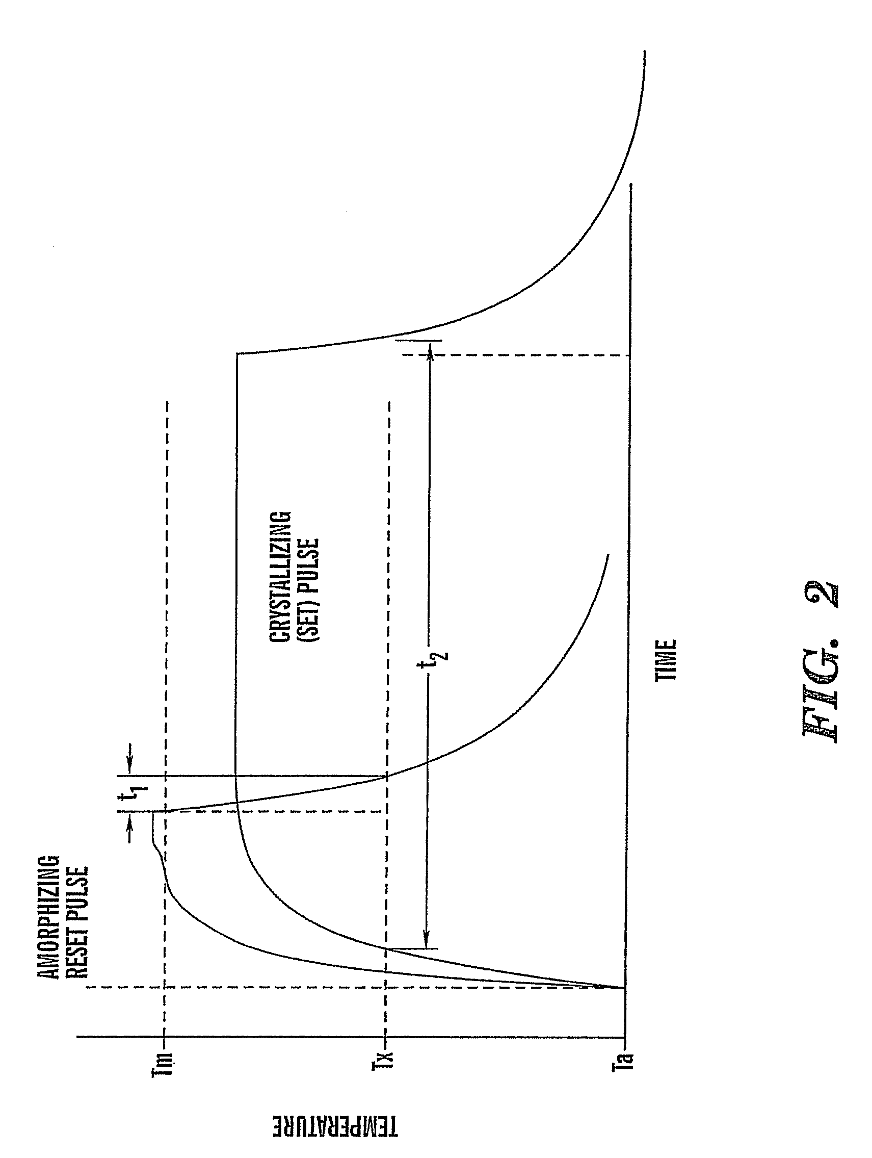 Heat-shielded low power PCM-based reprogrammable EFUSE device