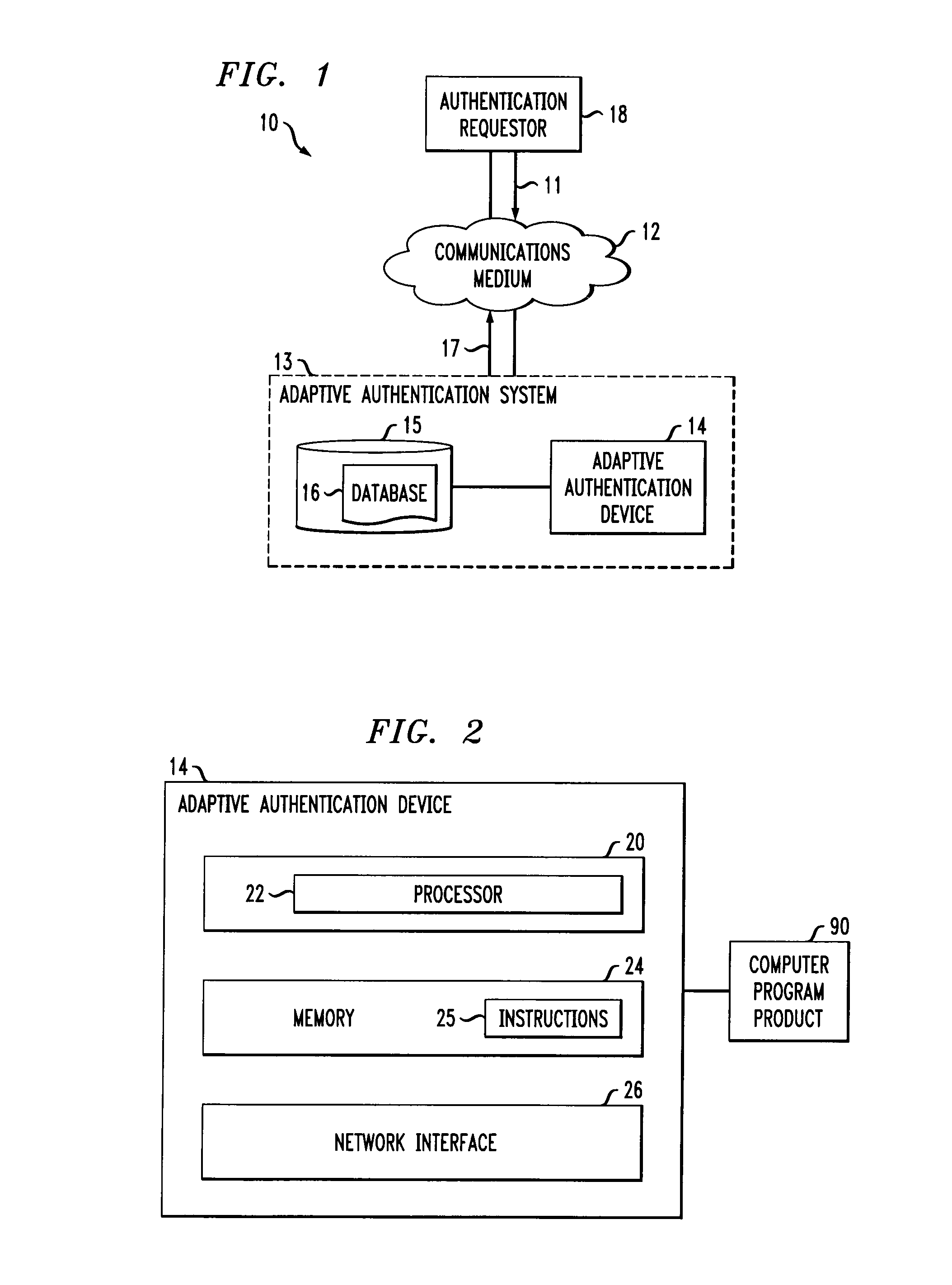 Active learning-based fraud detection in adaptive authentication systems