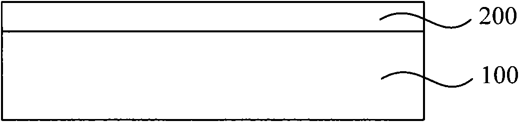 LED chip and manufacturing method thereof