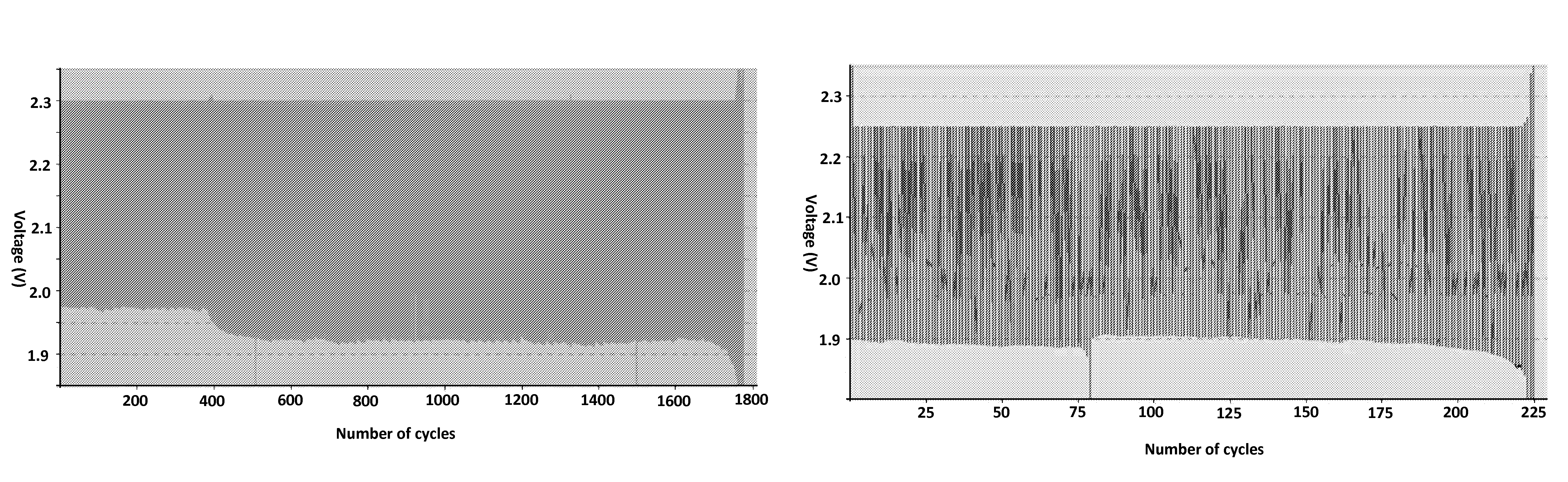 Functionalized carbon nanotube composite