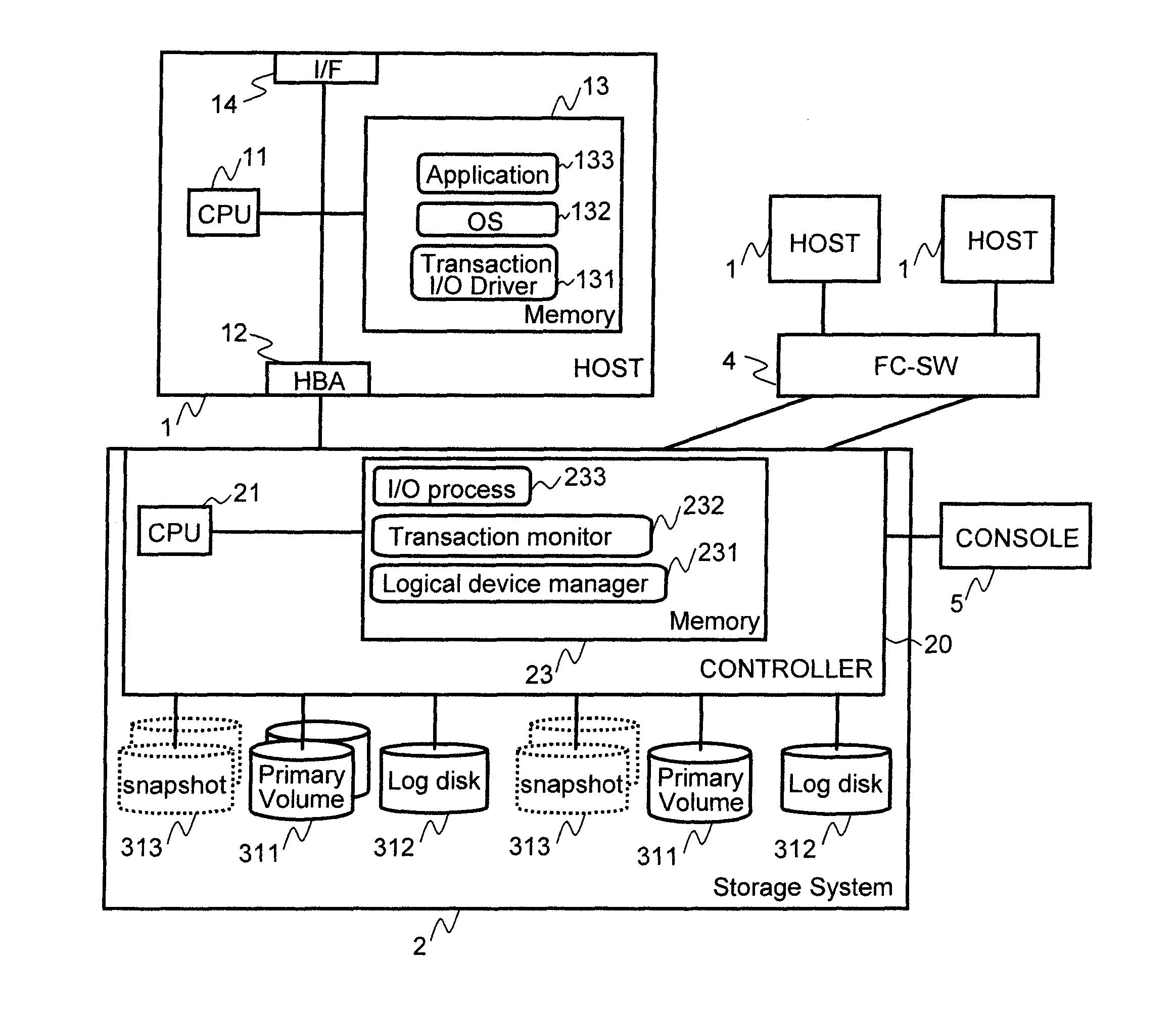 Modeling computer applications and storage used thereby