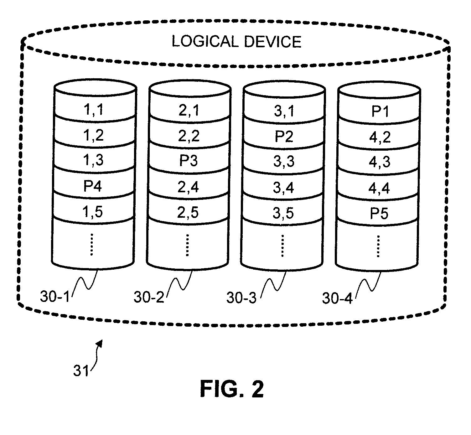 Modeling computer applications and storage used thereby