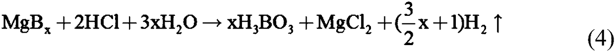 Amorphous boron powder preparation device and method of device for preparing amorphous boron powder