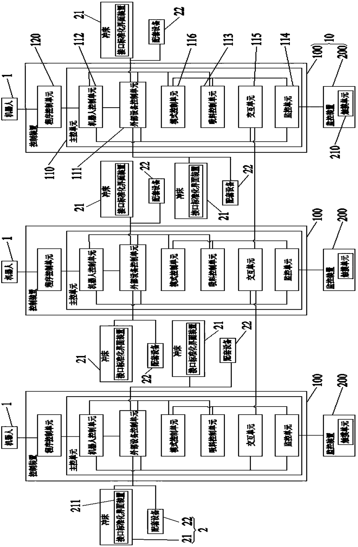 Production line of robot punching connection line