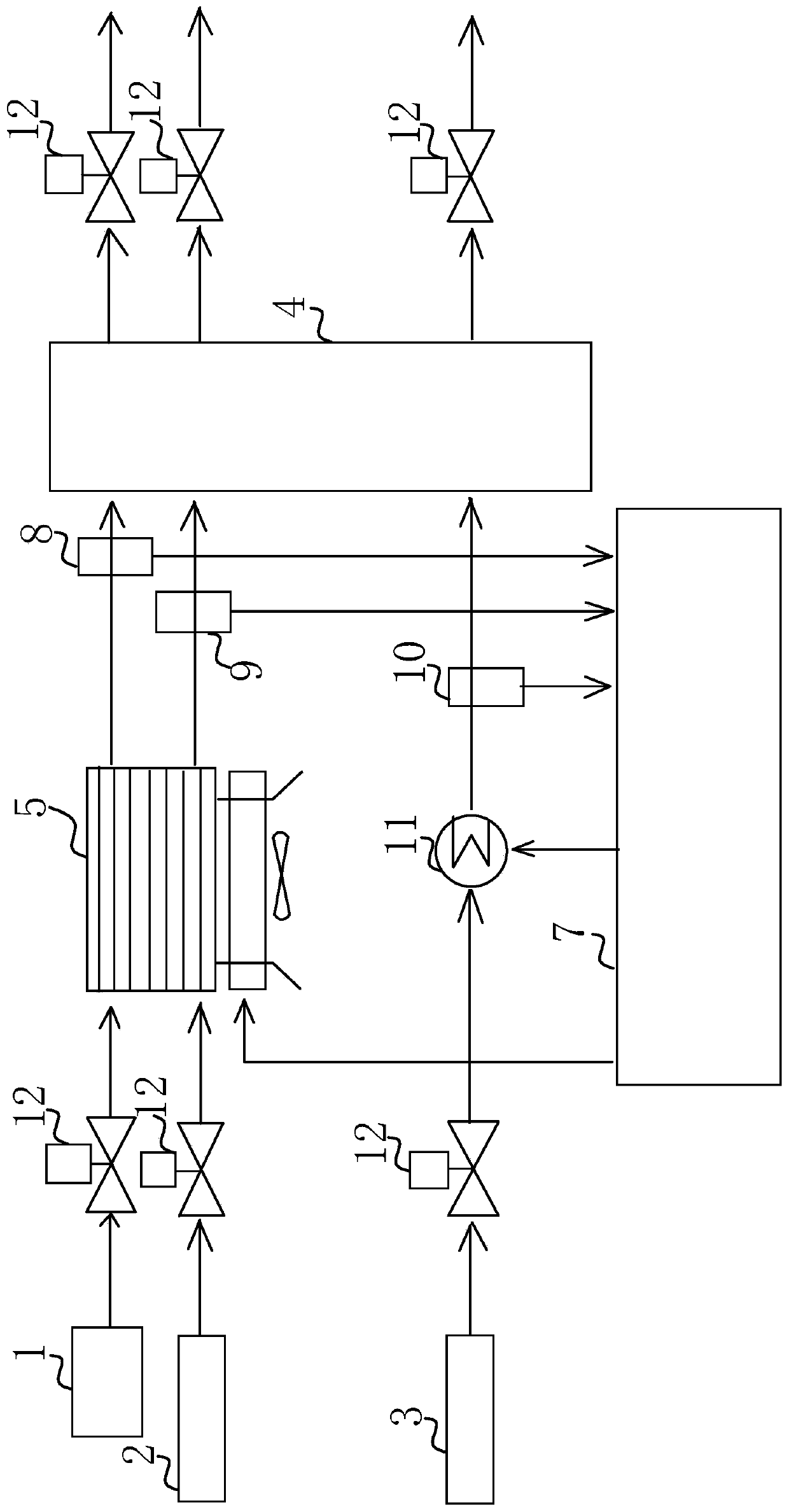 Fuel cell heat balance gas-gas-gas three-phase heat exchange system