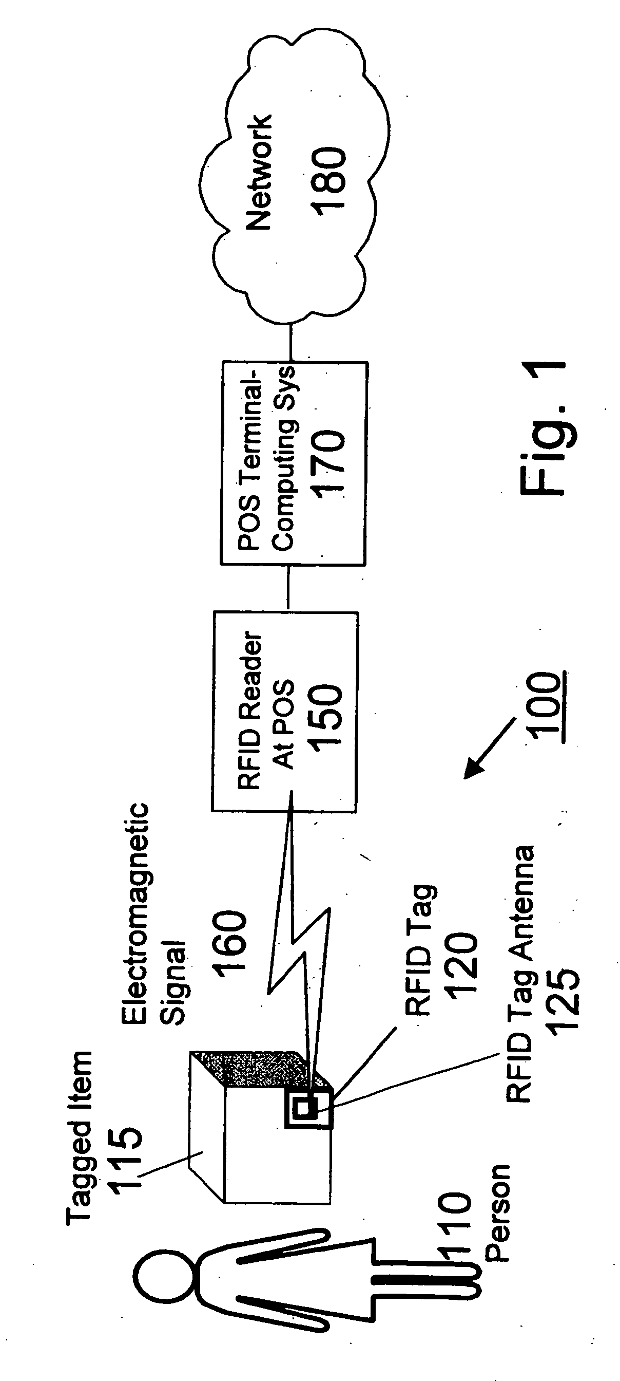 System and method for altering or disabling RFID tags