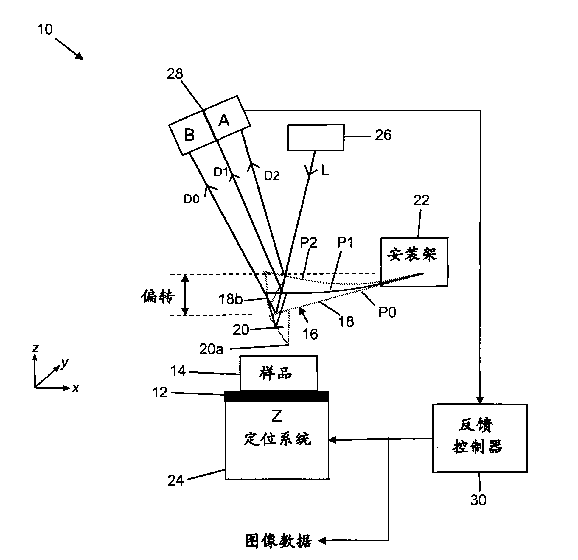 Probe detection system