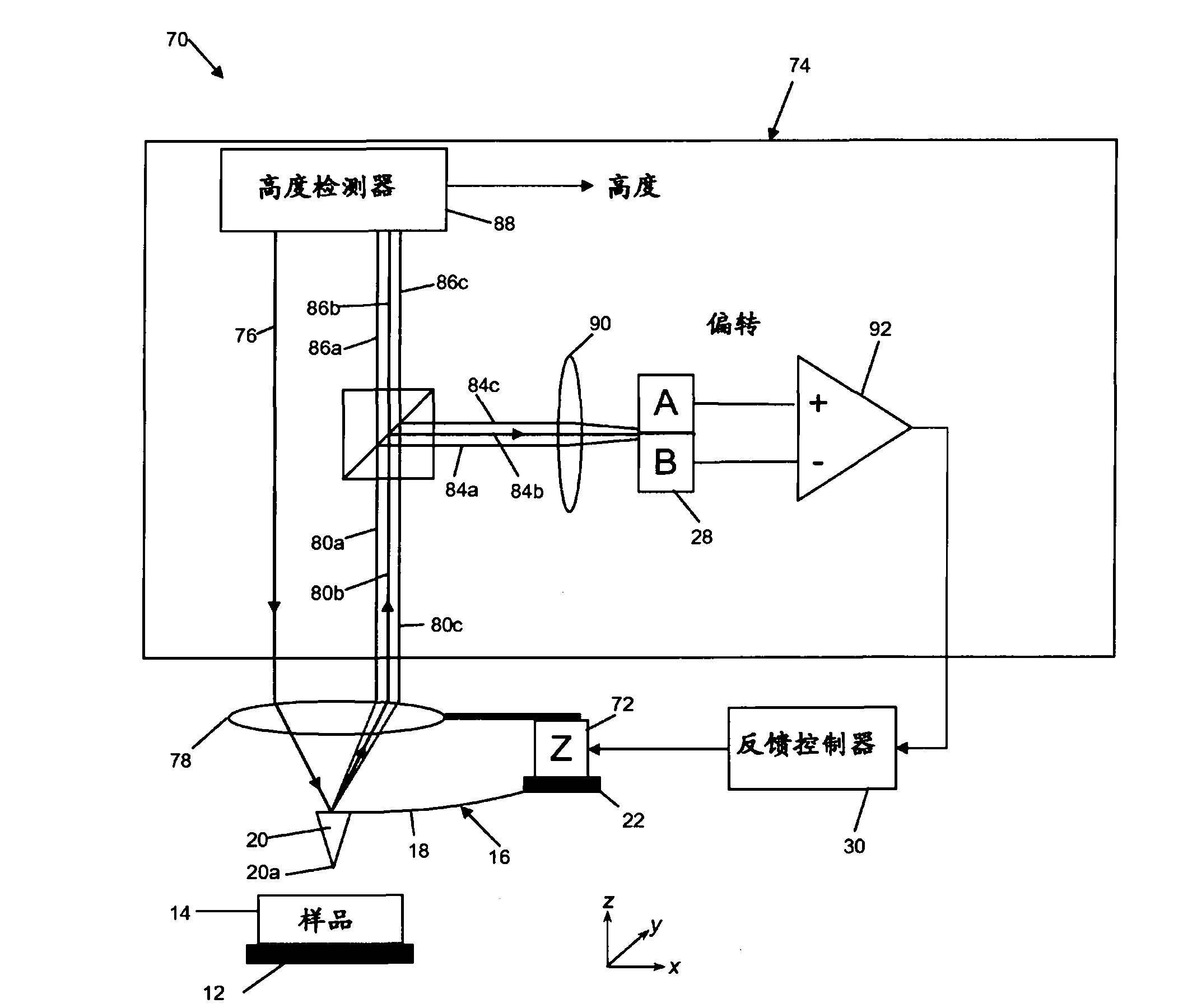 Probe detection system