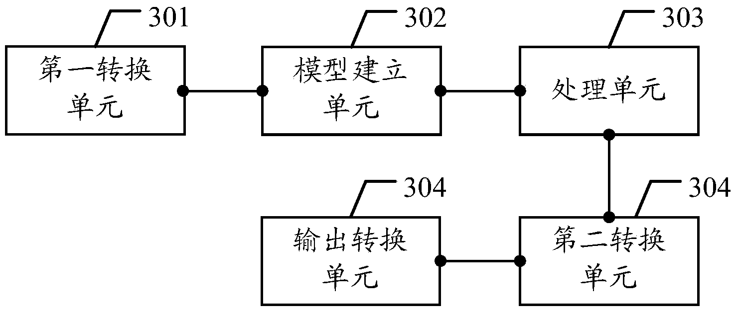 Color gamut adjusting method and device for color image