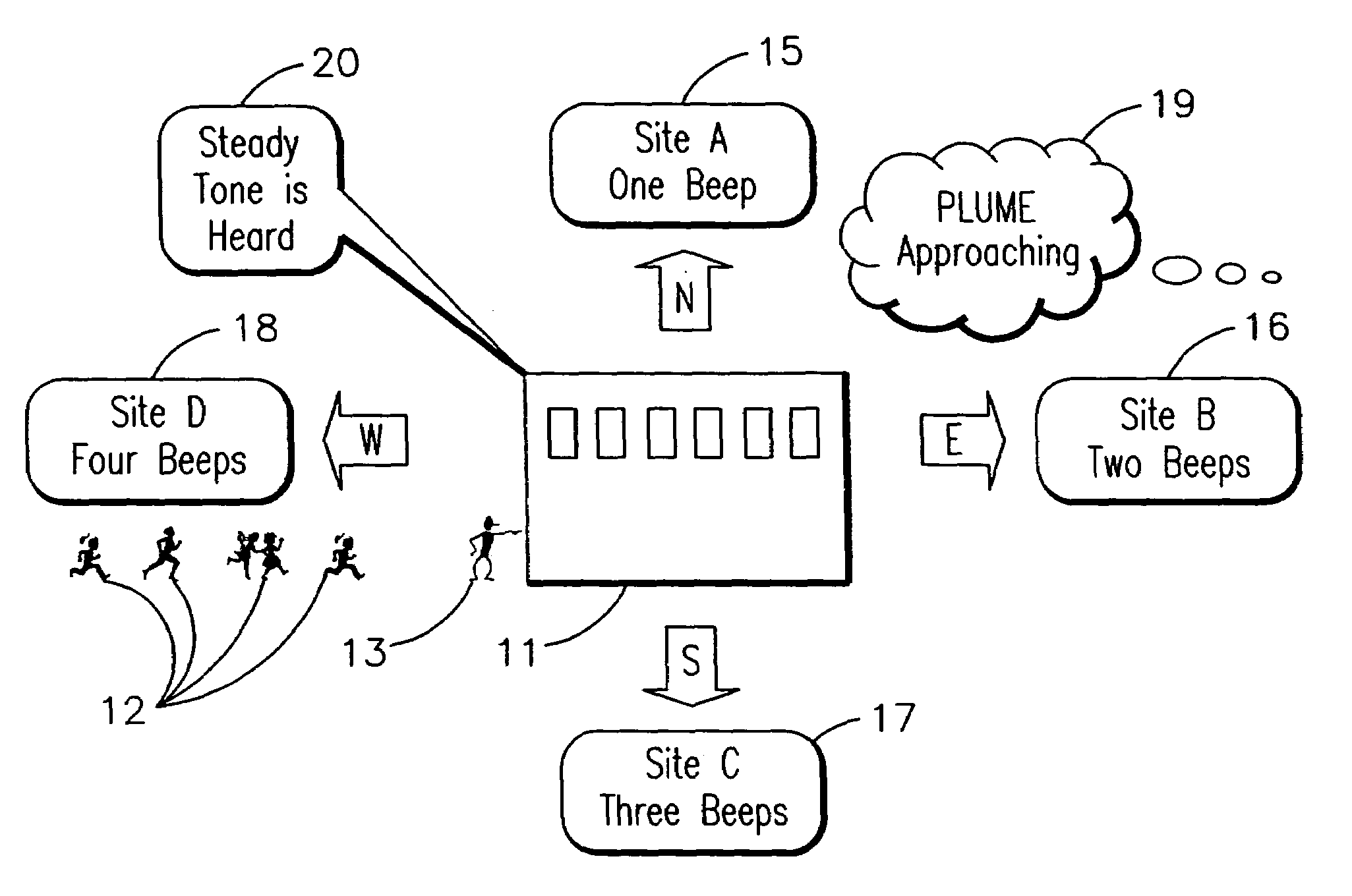 Premise evacuation system