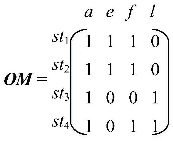 A Heuristic Query Expansion Method Based on Semantic Association Network