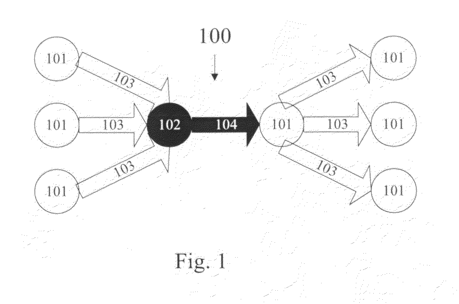 System for congestion control in packet networks