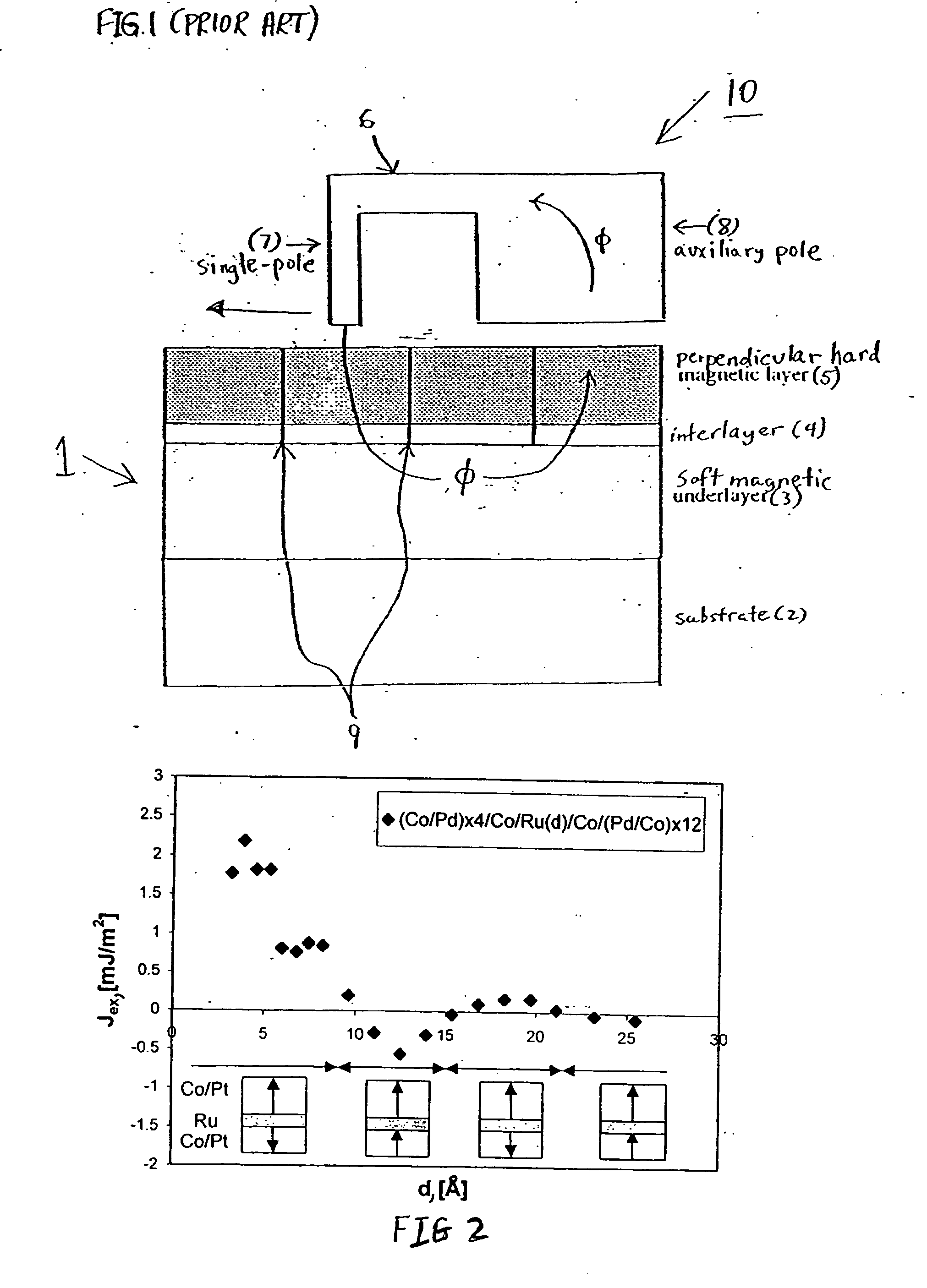 Anti-ferromagnetically coupled perpendicular magnetic recording media with oxide