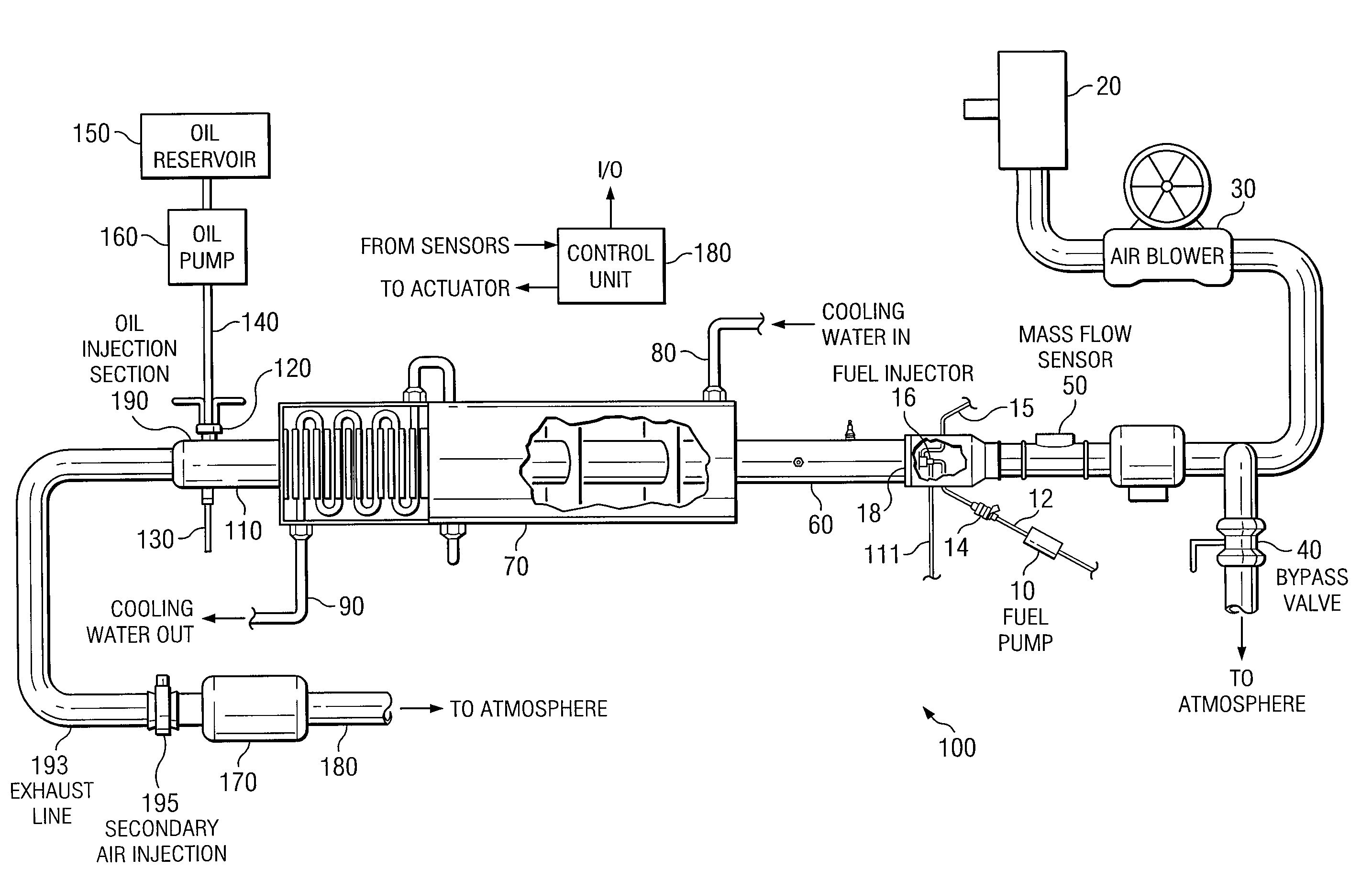 NOx augmentation in exhaust gas simulation system