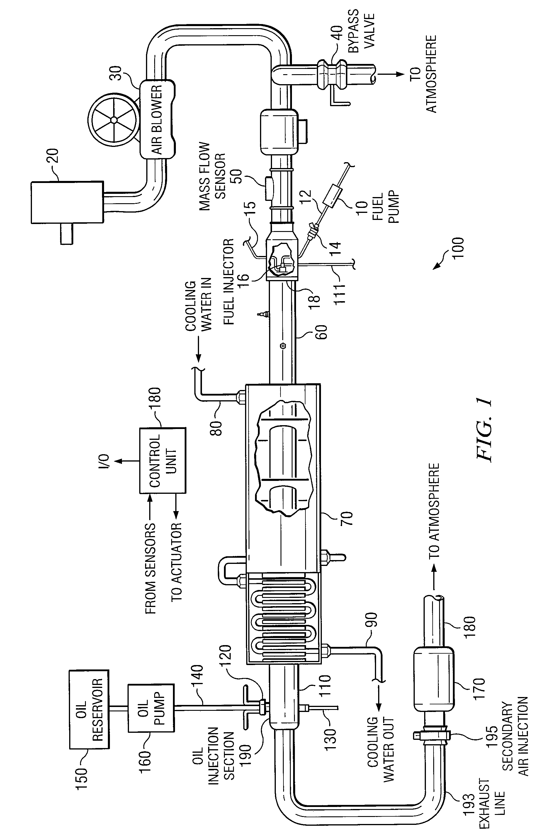 NOx augmentation in exhaust gas simulation system