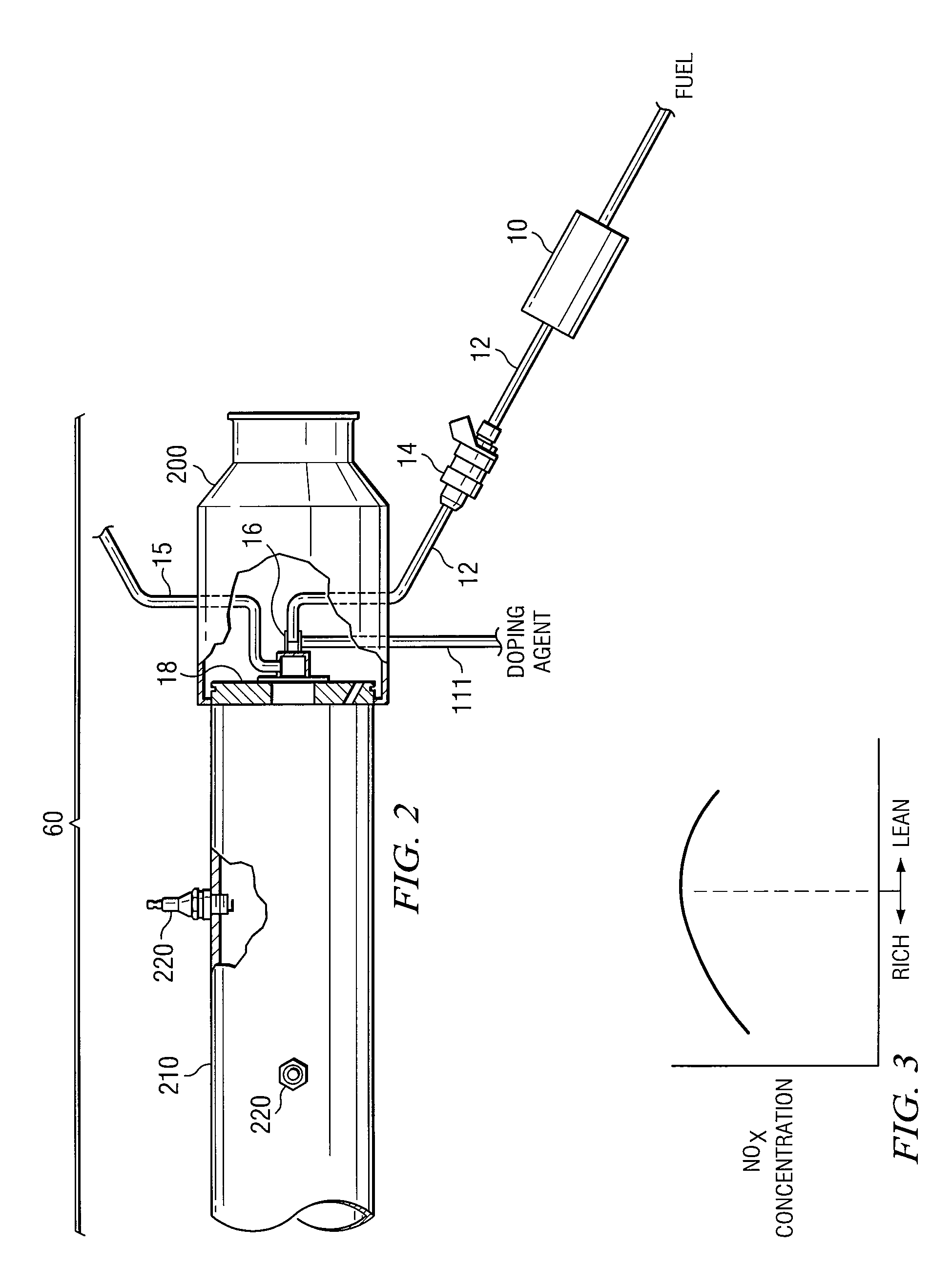 NOx augmentation in exhaust gas simulation system