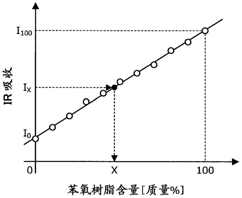 Metal-fiber reinforced resin material composite body and method for producing metal-fiber reinforced resin material composite body